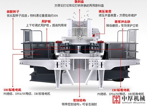 鄭州中厚機械結(jié)構(gòu)圖